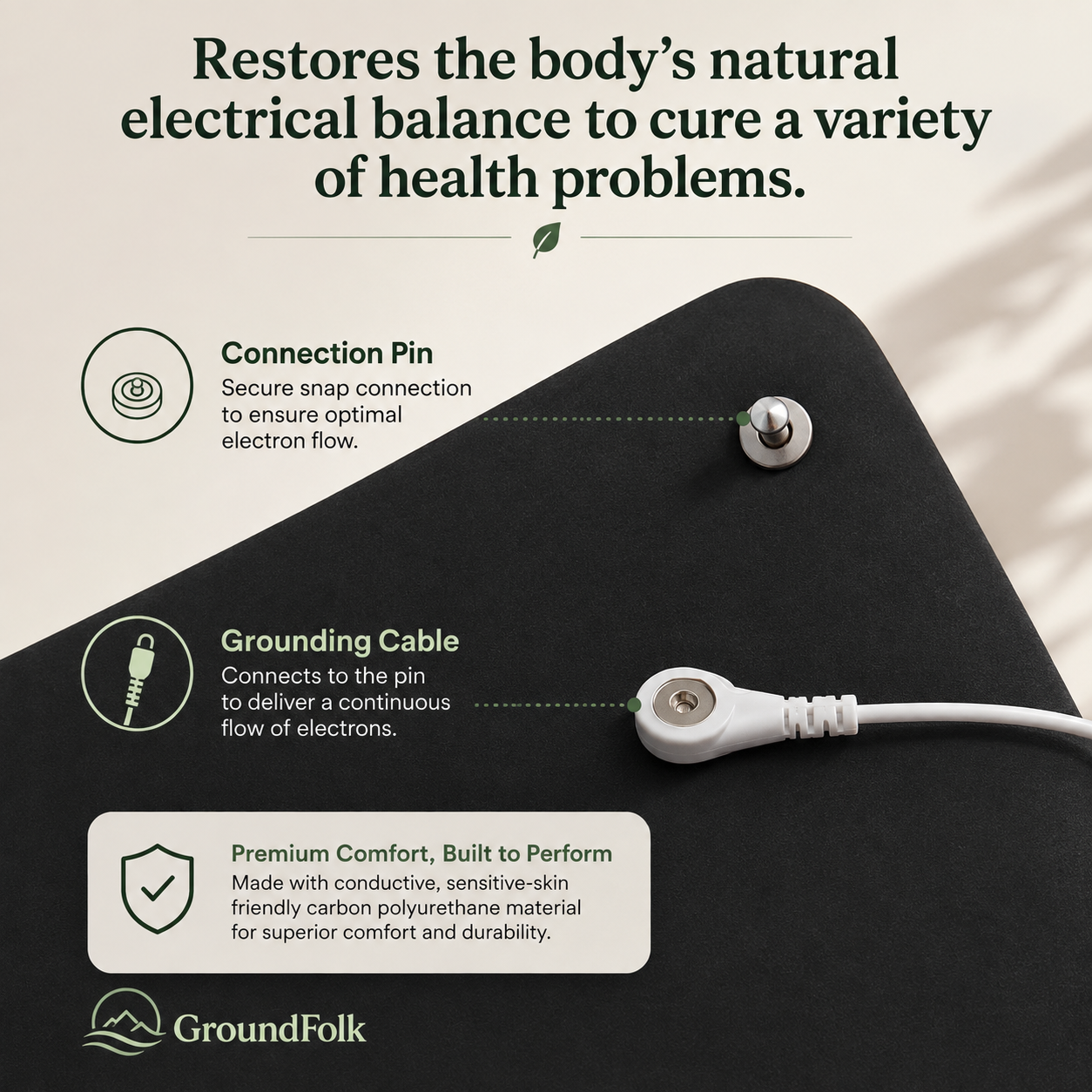GroundFolk™️ Grounding Mat