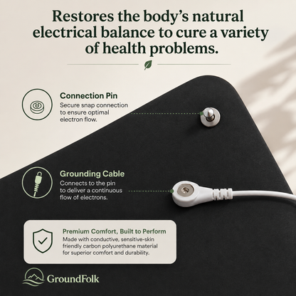 GroundFolk™️ Grounding Mat